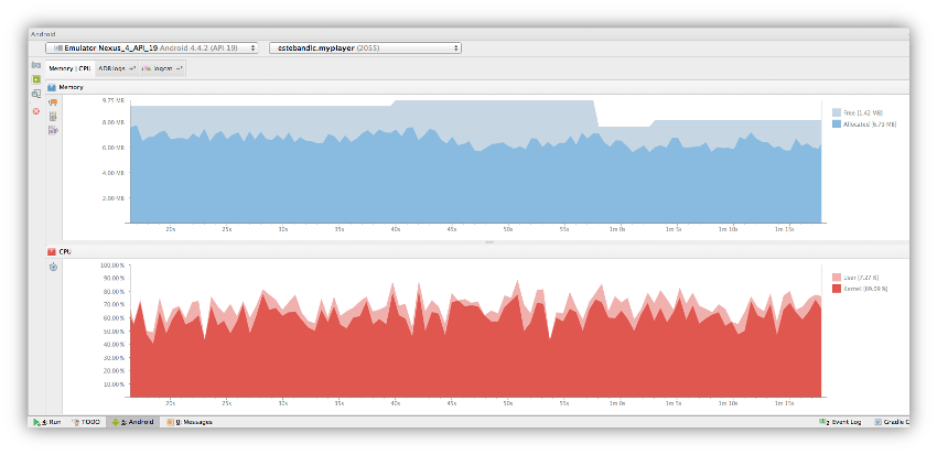Android Studio passe en version 1.2 Androiddev.fr